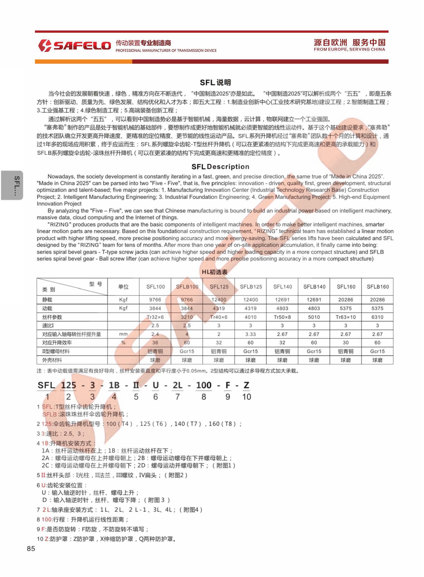 SFL傘齒輪絲桿升降機型號表示方法.jpg