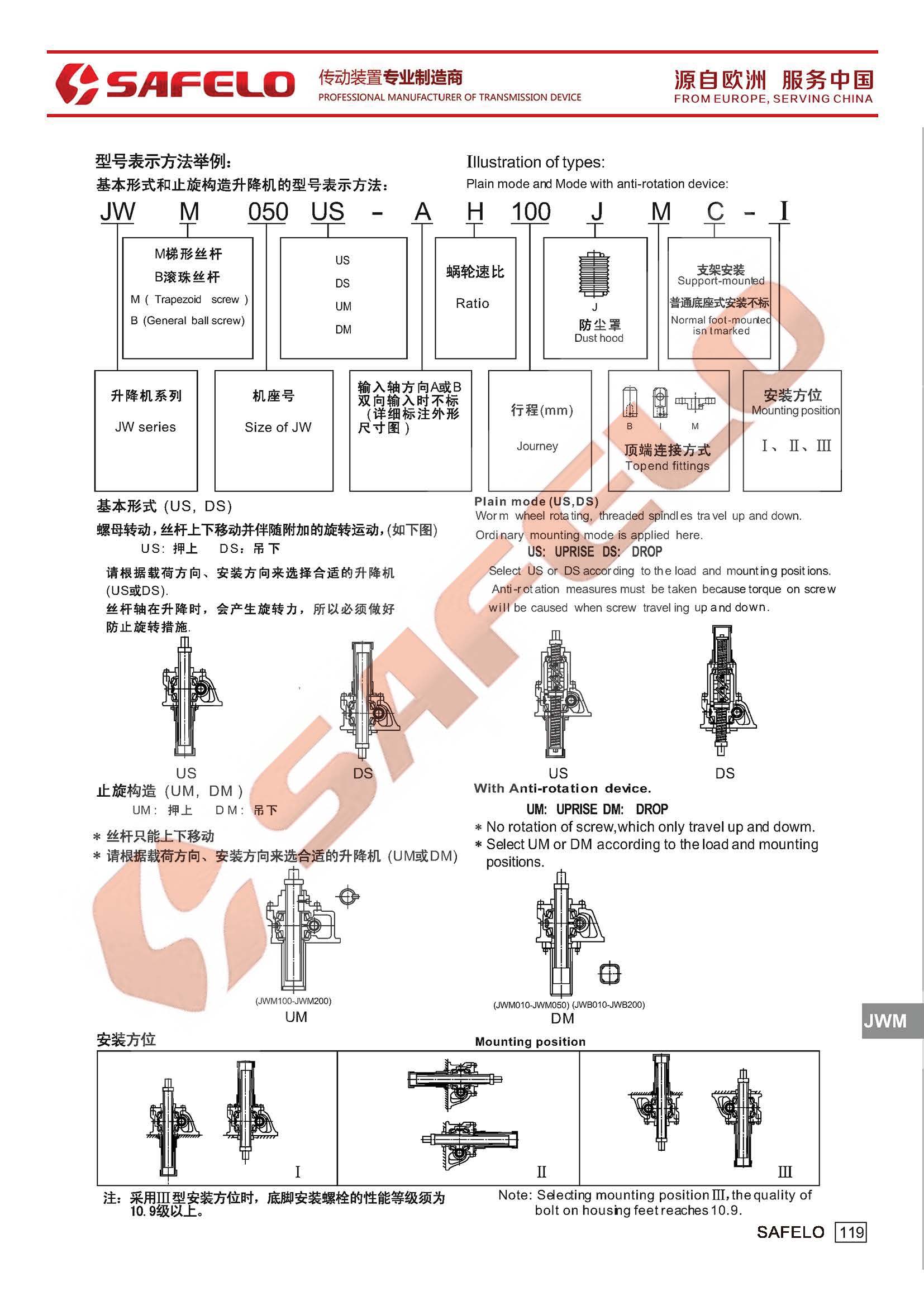 JW型號(hào)表示方法.jpg