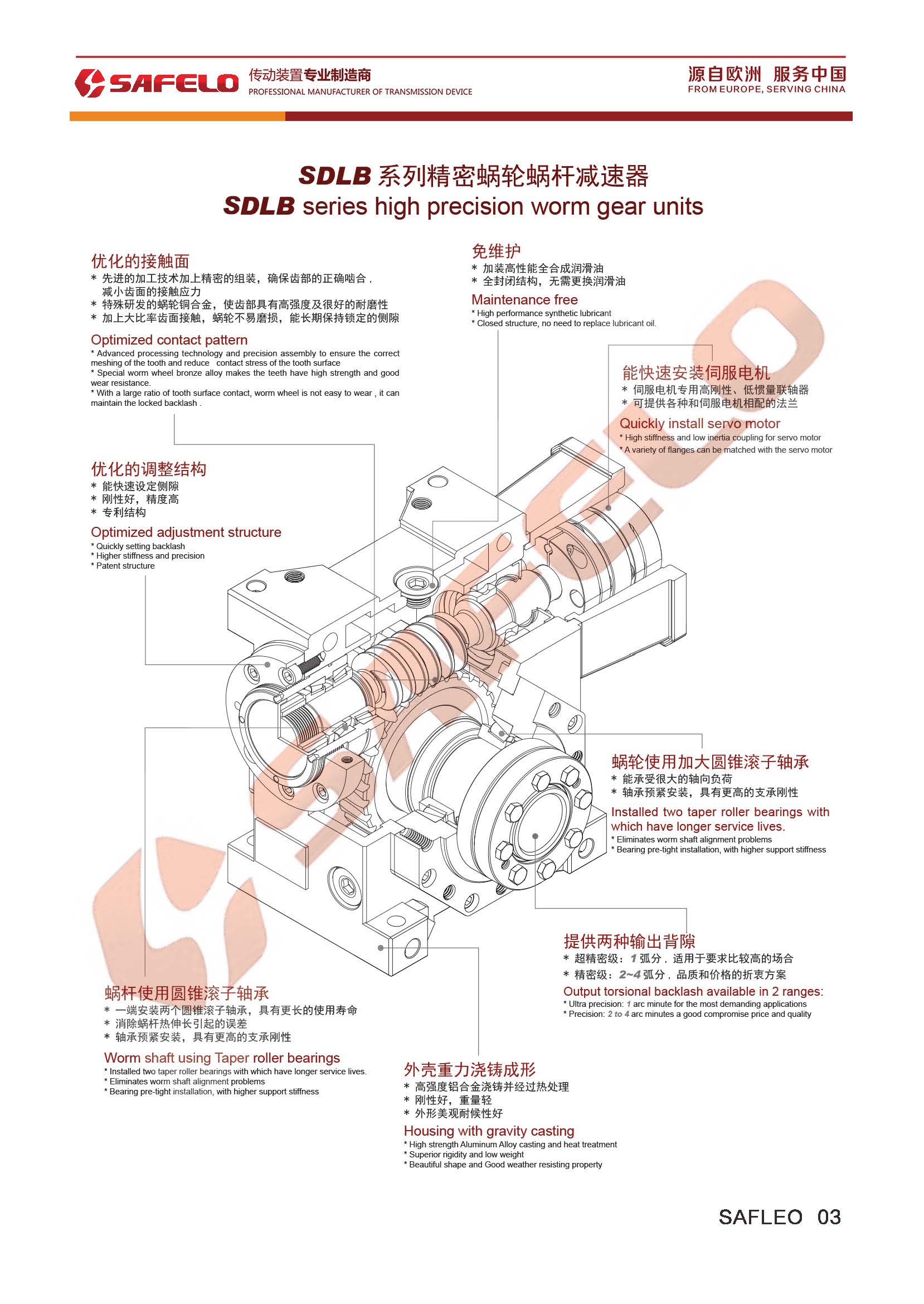 頁面提取自－2020塞弗勒-SDLB雙導(dǎo)程蝸輪蝸桿減速機(jī) 結(jié)構(gòu)形式.jpg